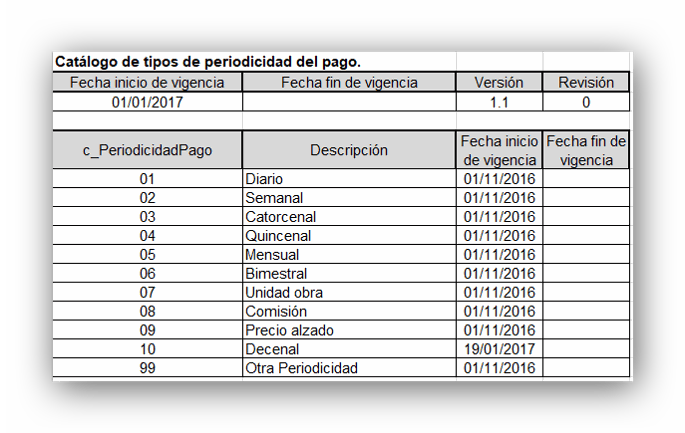 Odoo CMS - una imagen grande