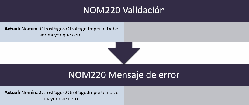 Odoo CMS - una imagen grande