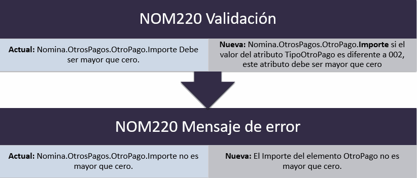 Odoo CMS - una imagen grande