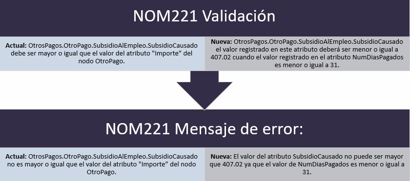 Odoo CMS - una imagen grande