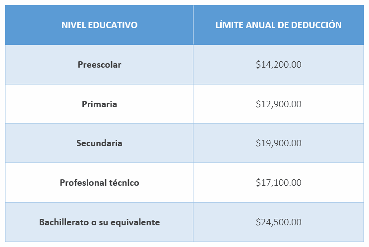 Odoo CMS - una imagen grande