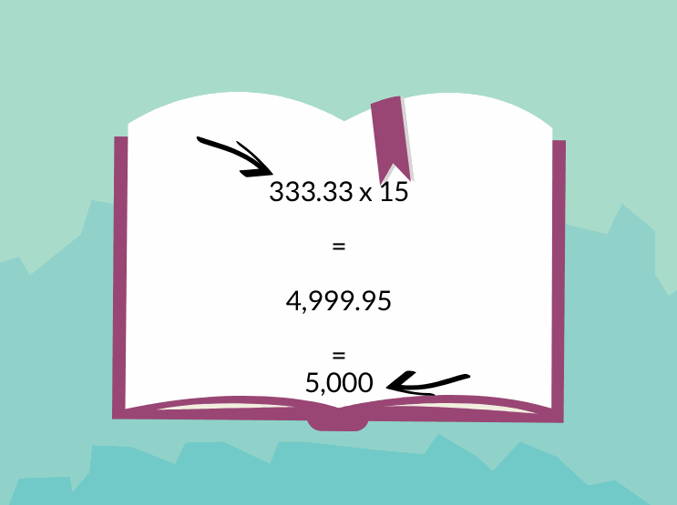 Odoo - Prueba 2 a tres columnas