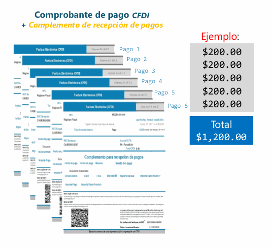 Odoo CMS- Imagen simple flotante