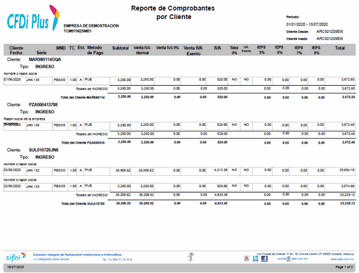 Odoo - Prueba 1 a tres columnas