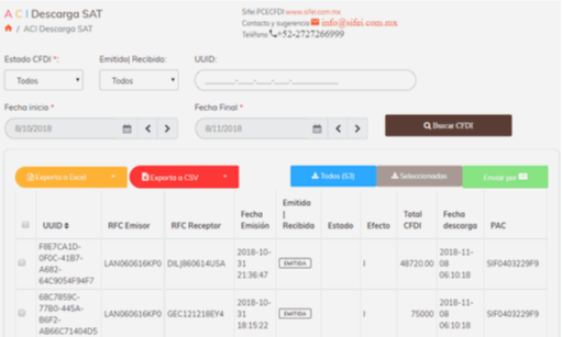 Odoo - Prueba 1 a tres columnas